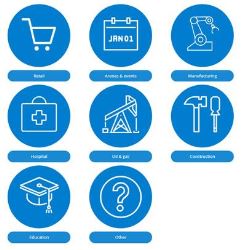 Choose the best two way radios for your business