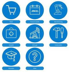 Choose the best two way radios for your business