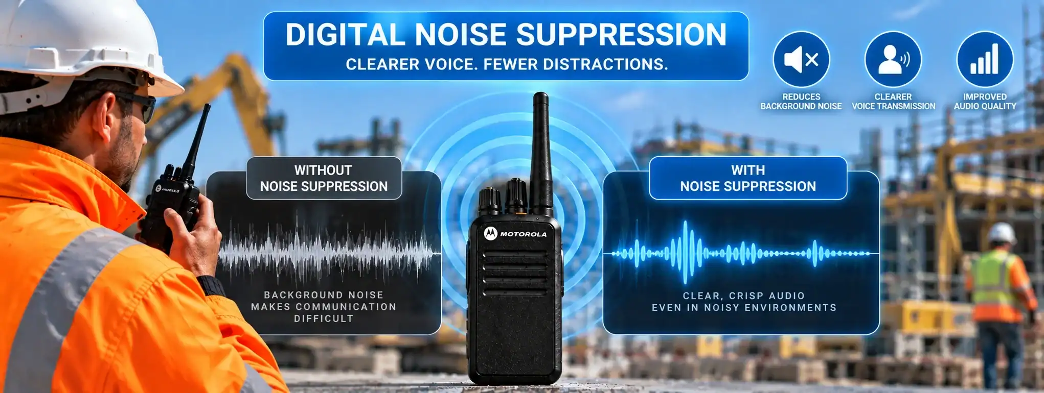 DCS 2 Way Radio with Noise Suppression Two-way radio with digital noise suppression for clear communication.