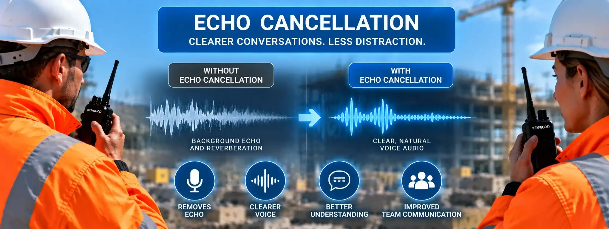 DCS 2 Way Radio Echo Cancellation Two workers using radios demonstrating echo cancellation technology.