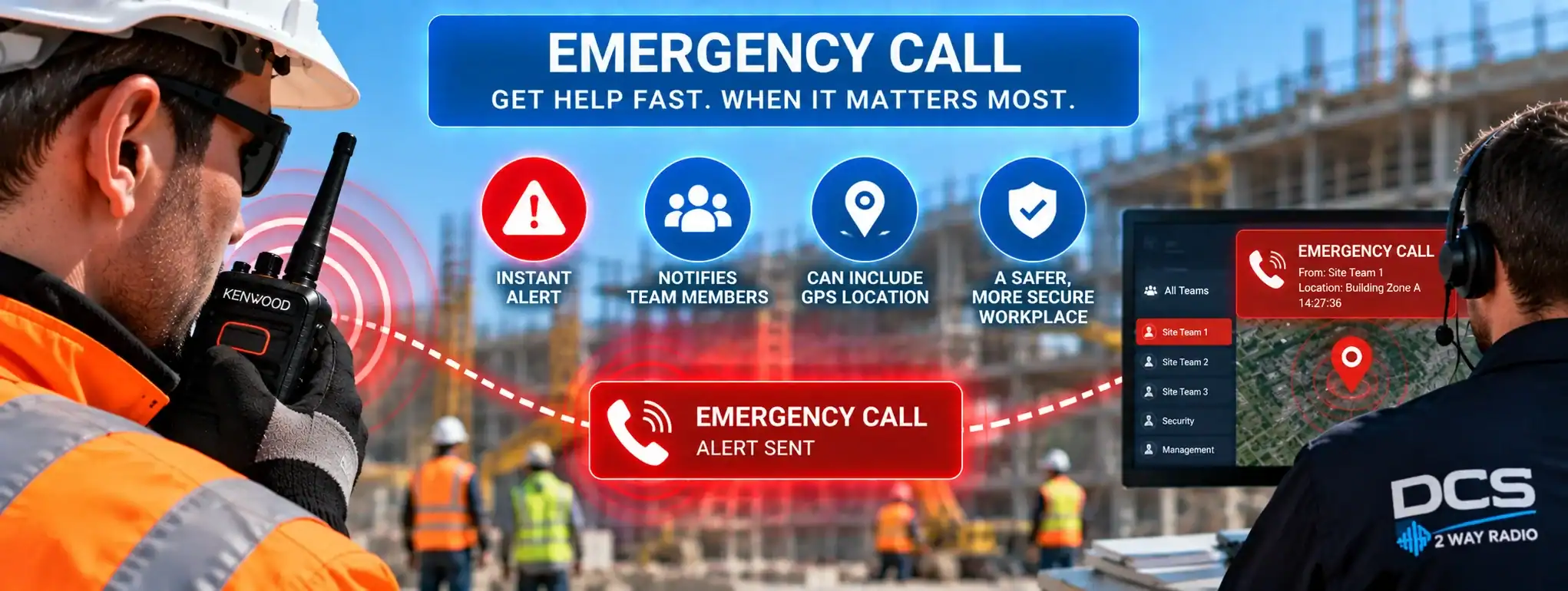 DCS 2 Way Radio for Emergency Communication Emergency call system using DCS 2 Way Radio for quick response.