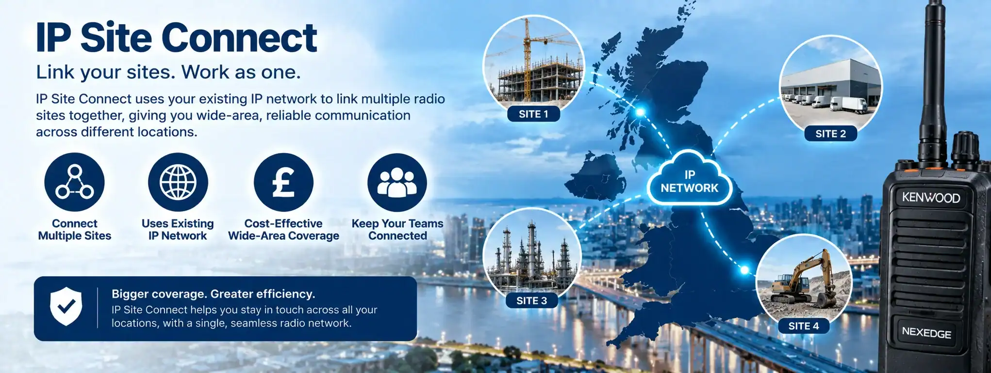DCS 2 Way Radio for IP Site Connect DCS 2 Way Radio for IP Site Connect with multiple sites and network coverage.