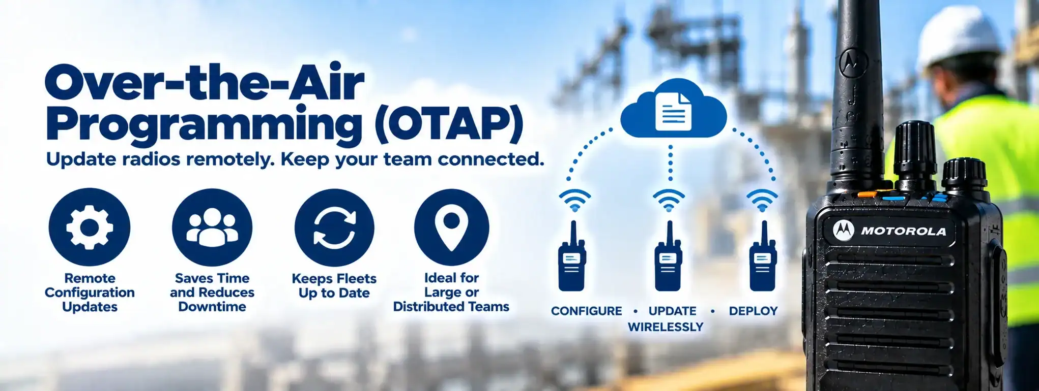 DCS 2 Way Radio for OTAP DCS 2 Way Radio for Over-the-Air Programming (OTAP).