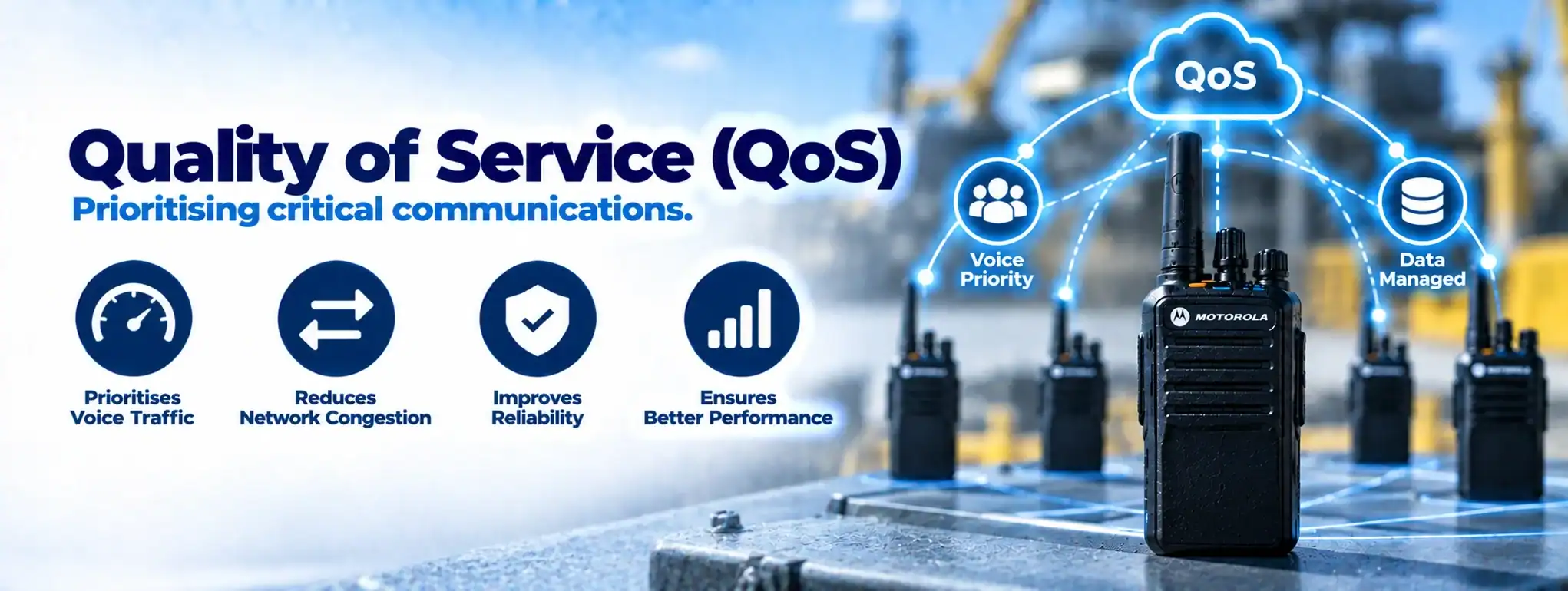 DCS 2 Way Radio for Quality of Service DCS 2 Way Radio ensuring reliable critical communication for QoS.