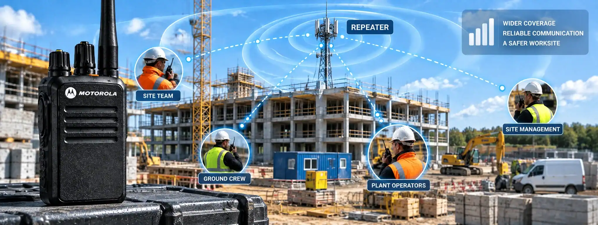 DCS 2 Way Radio for Construction Sites Construction site communication with DCS 2 Way Radio and coverage.