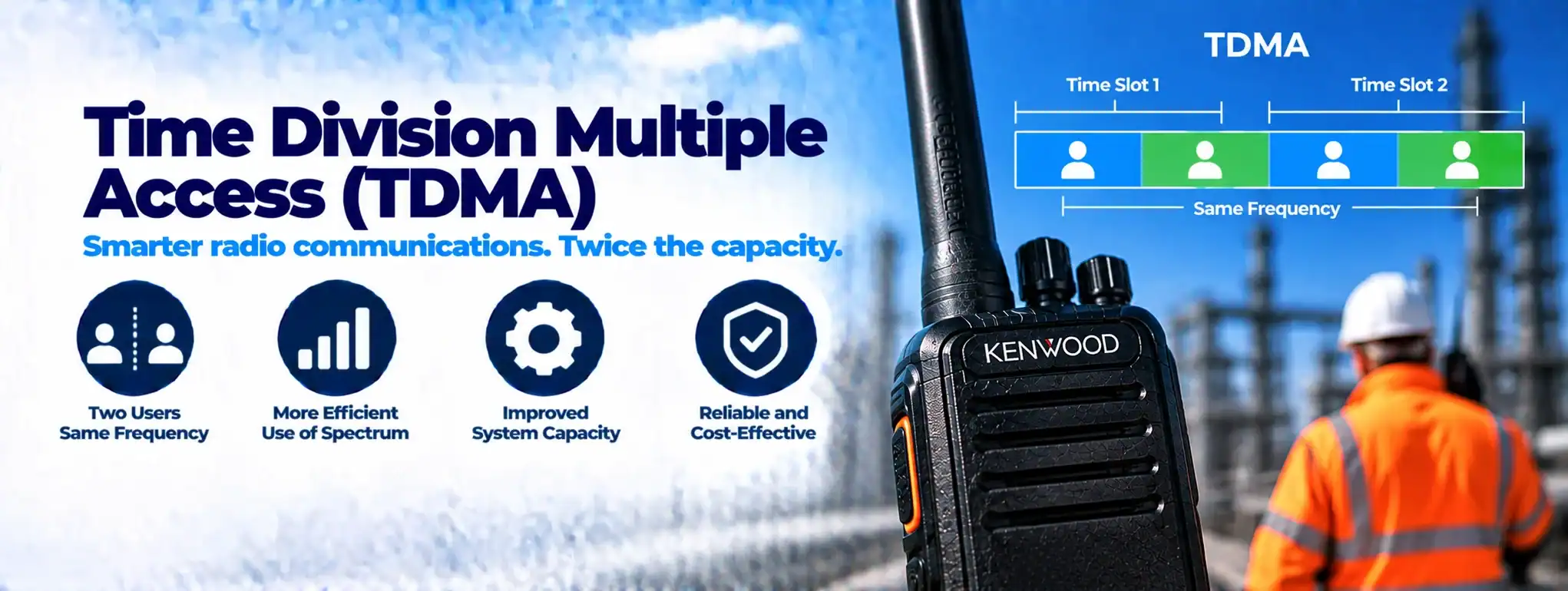 DCS 2 Way Radio for TDMA Communications DCS 2 Way Radio for Time Division Multiple Access TDMA systems.