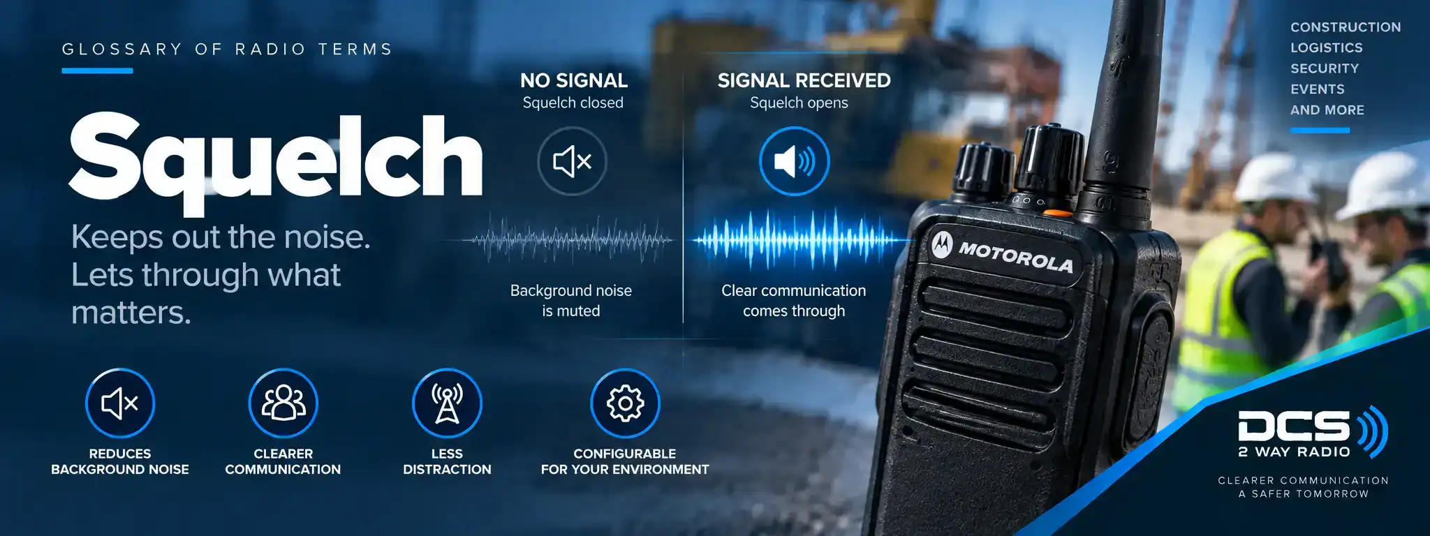 Squelch Clearer Two-Way Communication DCS 2 Way Radio with squelch control for clear communication.