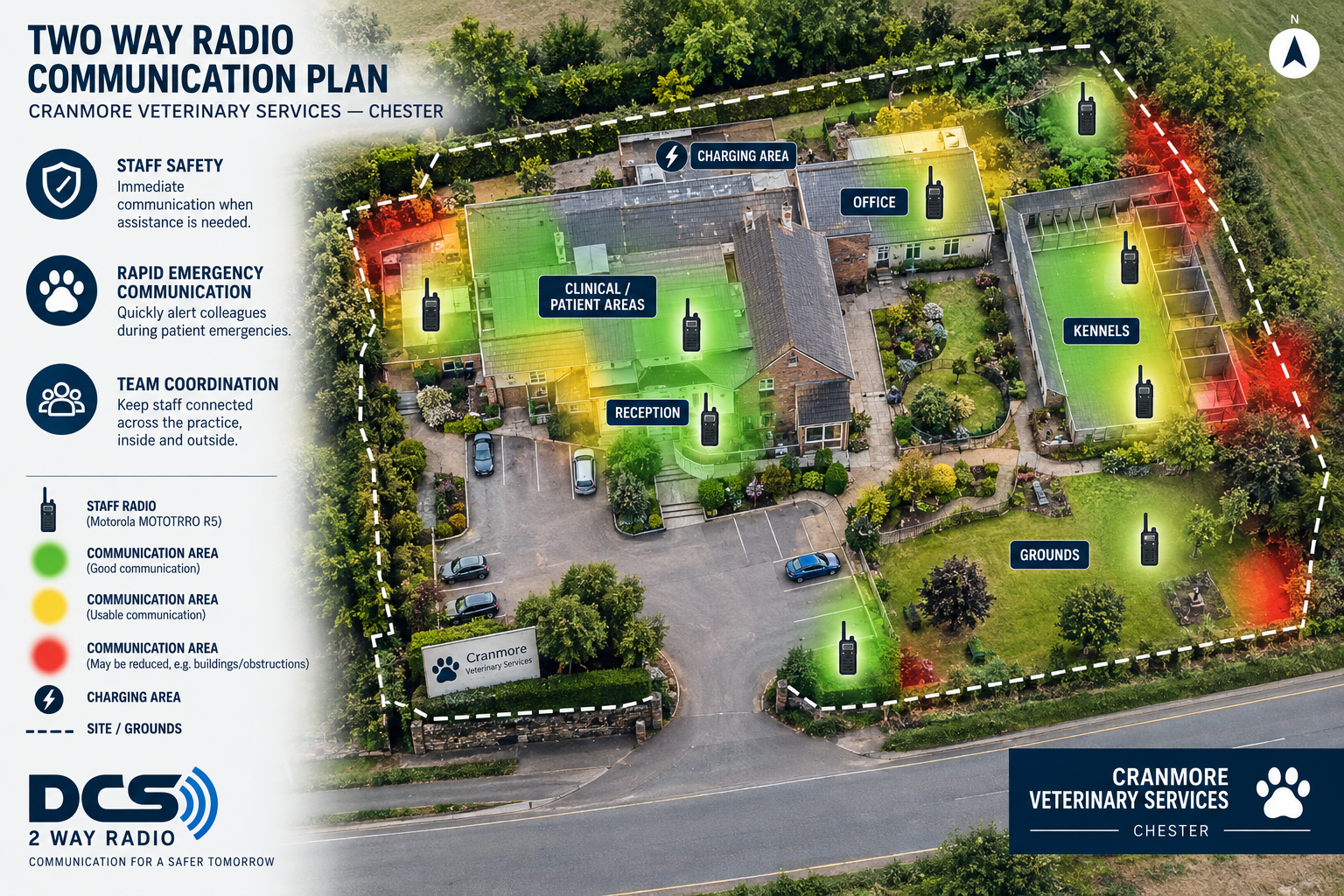 Veterinary Radio Communication Site Plan Veterinary Radio Communication Site Plan